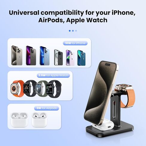 3 in 1 Fast Wireless Charging Station for Magsafe Apple Devices, Aluminum Alloy Charger Station with Adapter, Magnetic Charging Stand for iPhone 16/15/Pro/ProMax/14/13/12, Apple Watch & AirPods, White in Saudi Arabia