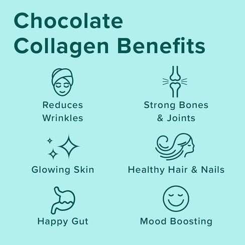 Further Food Chocolate Collagen 14 Serve (11.36oz) in Saudi Arabia