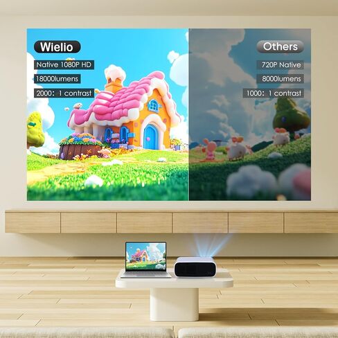 جهاز عرض مزود بتقنية 5G Wifi Bluetooth، جهاز عرض صغير يدعم 4K أصلي 1080P، جهاز عرض خارجي محمول 18000 لتر بحد أقصى 200 بوصة، جهاز عرض أفلام فيديو متوافق مع iOS/Android/HDMI/USB/الكمبيوتر المحمول in Kuwait