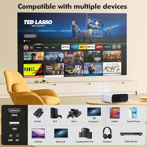 جهاز عرض مزود بتقنية 5G Wifi Bluetooth، جهاز عرض صغير يدعم 4K أصلي 1080P، جهاز عرض خارجي محمول 18000 لتر بحد أقصى 200 بوصة، جهاز عرض أفلام فيديو متوافق مع iOS/Android/HDMI/USB/الكمبيوتر المحمول in Kuwait