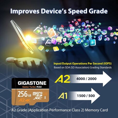 [استعادة بيانات مجانية لمدة 5 سنوات] بطاقة GIGASTONE 256GB Micro SD، 4K Game Turbo MAX، بطاقة ذاكرة MicroSDXC لنينتندو سويتش، GoPro، كاميرا الحركة، DJI، فيديو UHD، R/W حتى 160/130 ميجابايت/ثانية، UHS- أنا U3 A2 4K C10 in Kuwait