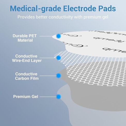 Comfytemp Official Smart TENS Unit Replacement Pads for K6108, 4 Pack Wireless TENS Pads, 5.2" x 2.4" and 3.5" x 2.8" Reusable Self Adhesive Electrodes with Premium Quality, Non-Irritating Design in Saudi Arabia