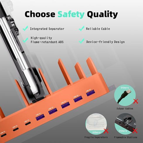 Charging Station for Multiple Devices, Zobirez 10-Port USB C Fast Charger Stations for MacBook, iPhone, Android Cell Phone, iPad, Tablet, Family Multi-Device Organizer Charging Dock, Orange in Saudi Arabia