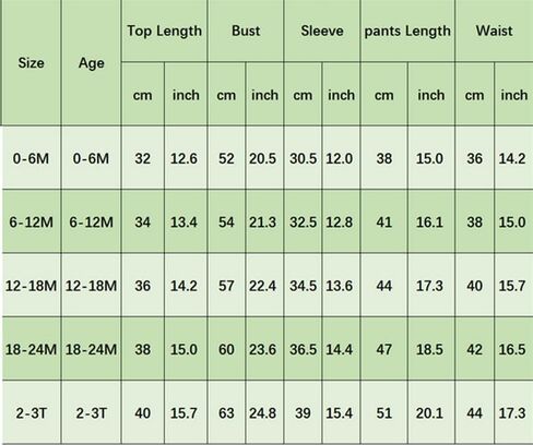 Baby Boys Halloween Two Piece Outfits Long Sleeve Pumpkin Letter Pullover Sweatshirt Pants Fall Winter Clothes in Kuwait