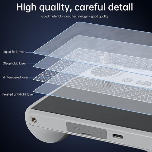 غشاء واقي شاشة من الزجاج المقوى عالي الدقة متوافق مع ملحقات جهاز التحكم عن بعد SPECTA/DJI Mini 4 Pro/Mini 3/Mini 3 Pro/Air 3/Mavic 3 Pro/Air 2S RC/RC 2 (3 عبوات) in Kuwait