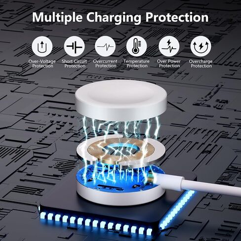 5W Fast Charger Magnetic for Apple Watch, 3FT USB C for iWatch Magnetic Wireless Charging Cable with Max 20W PD Power Adapter Set Compatible with Apple Watch Series SE/SE2/Ultra/Nike/8/7/6/5/4/3/2 in Saudi Arabia