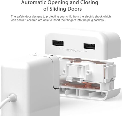 أساسيات الرحلات البحرية، شريط طاقة للسفر مع 3 منافذ ومنفذين USB، ملحقات الرحلات البحرية التي لا غنى عنها، أساسيات السفر، واقي ضد زيادة التيار لسفن الرحلات البحرية، السفر، المكتب المنزلي، مدرج في قائمة ETL، أبيض in Kuwait