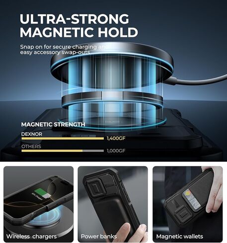 حافظة Dexnor لهاتف iPhone 16 Pro مع غطاء كاميرا منزلق ومسند قابل للتعديل وواقي شاشة مدمج، متوافق مع حافظات MagSafe المقاومة للصدمات وغطاء واقٍ شديد التحمل، أسود in Kuwait