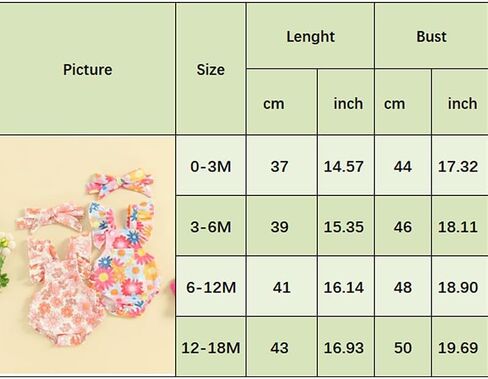 Ayalinggo Baby Girl Clothes 3 6 12 18 Months Newborn Daisy Overalls Waffle Romper Ruffle Bodysuit Summer One Piece Outfit in Saudi Arabia