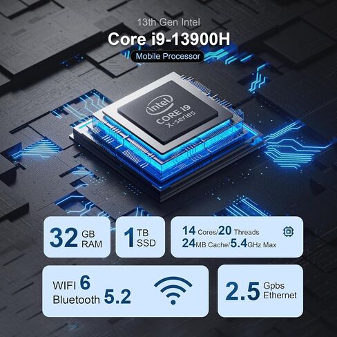 chatreey Mini PC 12th Gen Core i9-12900H(Up to 5.0GHz), 32GB DDR4 RAM 1TB SSD, 14 Cores Desktop Gaming Computer Support 8K 4-Screen Display/Dual 2.5G LAN/Windows 11 Pro/WiFi 6/BT 5.0/Thunderbolt 4 in Saudi Arabia