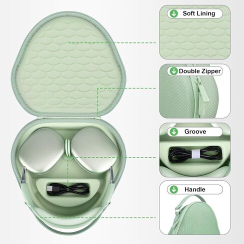 Hard Case for AirPods Max, Travel Carrying Headphone Case with Sleep Mode, AirPods Max Sturdy Protective Portable Storage Organizer Bag, Green in Saudi Arabia