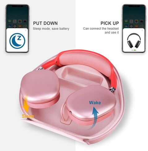 Hard Case for AirPods Max, Travel Carrying Headphone Case with Sleep Mode, AirPods Max Sturdy Protective Portable Storage Organizer Bag, Green in Saudi Arabia