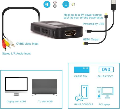 محول RCA إلى HDMI، محول AV إلى HDMI، محول فيديو صوتي مركب RCA إلى HDMI لأجهزة PS1، PS2، PS3، STB، Xbox، VHS، VCR، ومشغلات DVD ذات الأشعة السوداء (يتضمن كابل HDMI) in Saudi Arabia