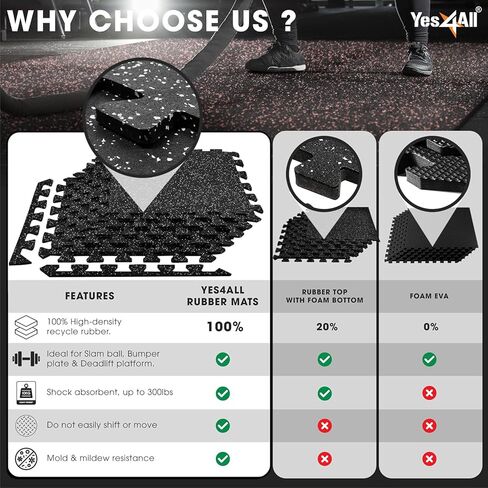 بساط التمرين المتشابك Yes4All - أسود - 6 قطع + أربطة مقاومة in Kuwait