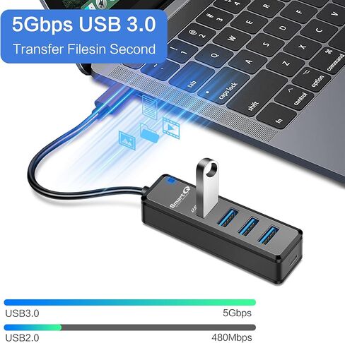 SmartQ USB C Hub 4 منافذ، USB C إلى USB Hub مع 4 USB 3.0، مقسم USB C يعمل بالطاقة لأجهزة الكمبيوتر المحمول، MacBook Pro، iMac، iPad Pro، Chromebook، Pixelbook، Galaxy S23، والمزيد من الأجهزة من النوع C in Kuwait
