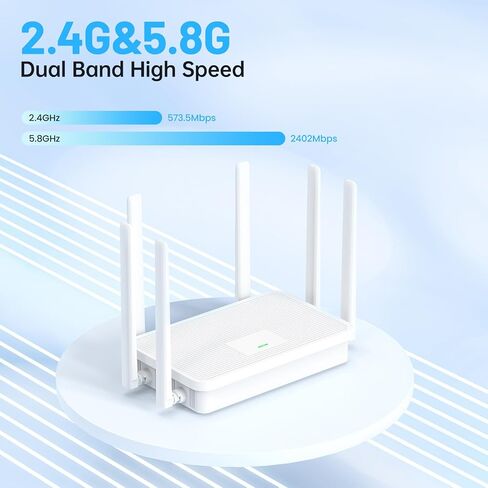 UeeVii WR3000K WiFi6 AX3000 WiFi Router, Dual Band 6-Antenas Wireless Router, Suitable for Wireless Bridge and AP Home Router,One-Click WPS&MESH, Good Heat Dissipation in Kuwait