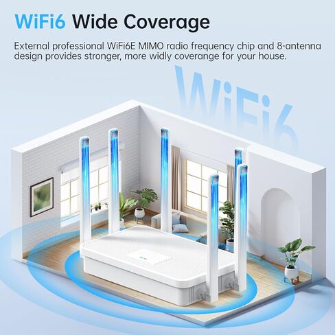 UeeVii WR3000K WiFi6 AX3000 WiFi Router, Dual Band 6-Antenas Wireless Router, Suitable for Wireless Bridge and AP Home Router,One-Click WPS&MESH, Good Heat Dissipation in Kuwait