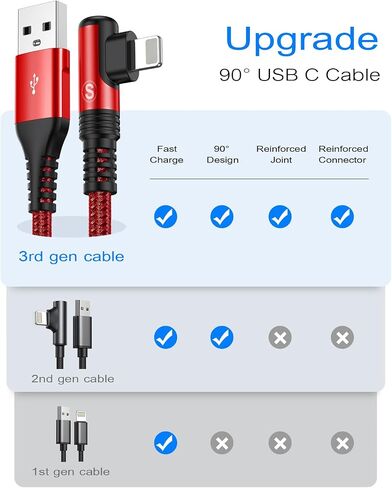 Right Angle i Phone Charger Cable 2-Pack, 6.6FT, [Apple MFi Certified] Ligtning Cable Fast Charging Nylon Braided Compatible with iPhone 14/13/12/11 Pro Max/XS MAX/XR/XS/X/8/7/Plus/6S/6/SE/5S/i Pad in Saudi Arabia