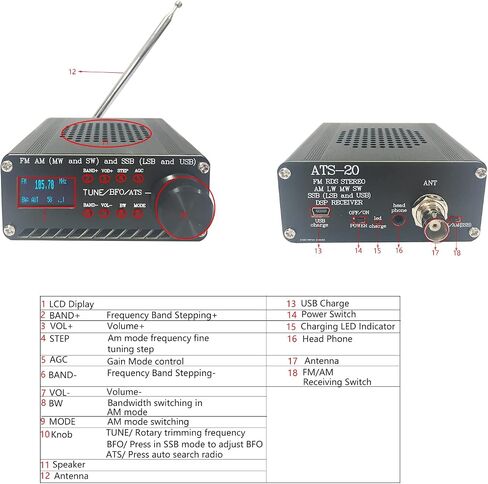 TEF86 Digital DSP Radio FM 65-108Mhz TEF6686 SW/MW/LW AM 144-27000Khz Big Speaker Nice Sound in Saudi Arabia