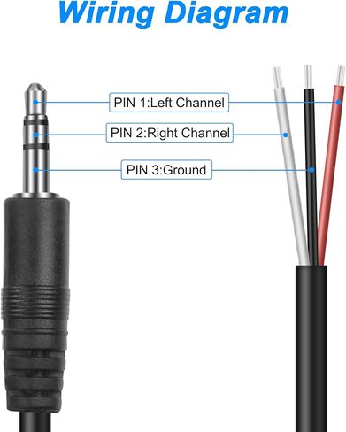 MEIRIYFA 3.5mm Male Plug to Bare Wire Stereo Audio Cable, 1/8" 3.5mm TRRS 4 Pole Plug Pigtail Open End Audio Cable for Headphone Headset Speaker Replacement Cable Repair (5Pack, 1M) (TRRS Male) in Saudi Arabia