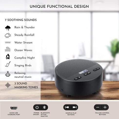 DEEP White Noise Machine & Wireless Bluetooth Speaker Portable White Noise Machine Non-Looping Sound Long-Lasting Battery for Sleep and Meditation Sound Machine for Babies Kids Adults (White) in Saudi Arabia