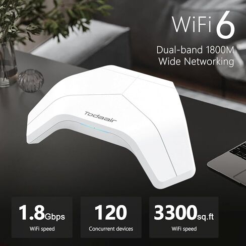 WiFi 6 Router｜Mesh Router｜AX1800 Mbps｜Dual Band｜3 Gigabit LAN Ports｜SDWAN｜Coverage Radius 250 ft｜128 Devices in Kuwait