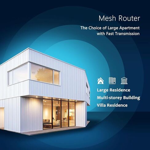 WiFi 6 Router｜Mesh Router｜AX1800 Mbps｜Dual Band｜3 Gigabit LAN Ports｜SDWAN｜Coverage Radius 250 ft｜128 Devices in Kuwait