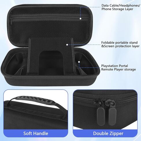 مجموعة ملحقات 5 في 1 متوافقة مع Playstation Portal Remote Play، حقيبة حمل صلبة للسفر لبوابة PS5، حافظة غطاء شفاف، مجموعة من الملصقات، عبوتين من واقي الشاشة، ملحقات بوابة Ps in Kuwait