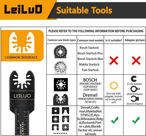 LEILUO 34 قطعة من مجموعات الشفرات متعددة المهام للأظافر الخشبية، شفرات منشار متأرجحة من التيتانيوم، ملحقات أداة تأرجح الأسنان اليابانية مع حقيبة تخزين متوافقة مع DeWalt Makita Dremel والمزيد in Saudi Arabia
