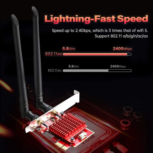 TEROW ROW076 WiFi 6 PCIe WiFi Card 3000Mbps Bluetooth 5.0 |802.11AX | Intel AX200 Dual Band 2.4G/574M 5.8G/2400M Wireless Network Card | MU-MIMO | Low Latency | Support Win 10 64 bit with Shield Cover in Saudi Arabia