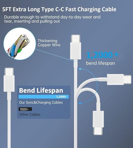 iPhone 16 Pro Max Charger, 45W USB C iPhone 16 Charger Fast Charging Block with 5FT Type C Charging Cable Cord Compatible for iPhone 16/16 Plus/16 Pro/16 Pro Max/15/15 Plus/15 Pro/15 Pro Max, Galaxy in Kuwait