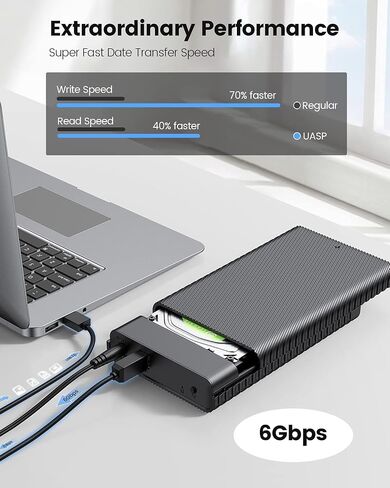 حاوية محرك الأقراص الصلبة ORICO مقاس 3.5 بوصة لمحرك الأقراص الصلبة مقاس 2.5/3.5 بوصة HDD/SSD USB 3.0 إلى SATA III HDD مع محول طاقة 12 فولت يصل إلى 18 تيرابايت يدعم UASP-3521U3 in Saudi Arabia