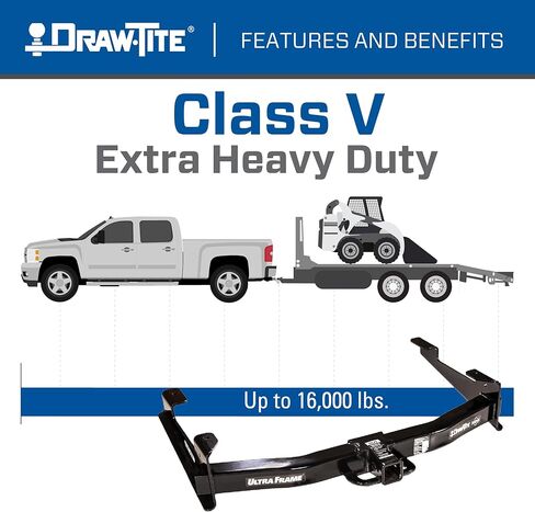 Draw-Tite 41948 Class 5 Ultra Frame Trailer Hitch, 2 Inch Receiver, Black, Compatible with 2011-2022 RAM 1500 Classic Body Style Only in Saudi Arabia
