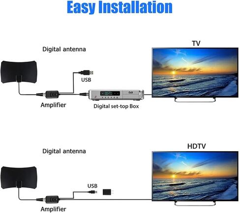 2 قطعة داخلي عالي الربح مضخم هوائي التلفزيون الرقمي HDTV إشارة قناة الداعم in Saudi Arabia
