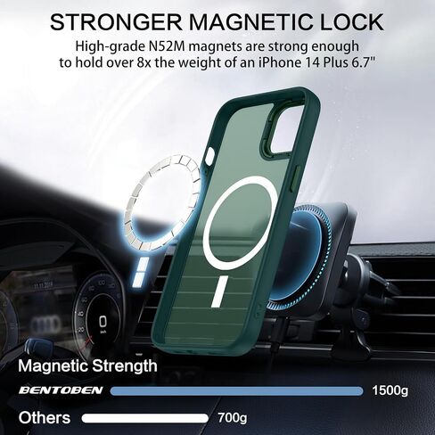 BENTOBEN Magnetic for iPhone 14 Plus Case [Compatible with Magsafe] Translucent Matte Phone Case iPhone 14 Plus Slim Fit Shockproof Anti-Yellow Women Men Girls Boys Protective Cover for 14 Plus, Pink in Saudi Arabia