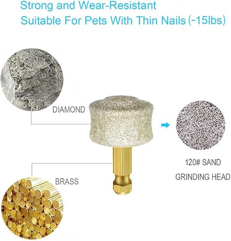 OVATAVO Dog Nail Grinder Replacement - Dog Toenail Grinder Head/Wheel/Bit for Dachshund, Mini Schnauzer, Boxer, Newfie-Pyr, Golden Dobermans - for Casfuy and LuckyTail Dog Nail Grinder in Kuwait