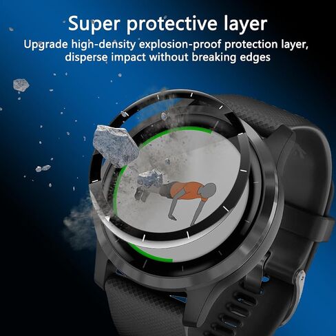 [4 عبوات لواقي شاشة Garmin Vivoactive 4S 40 مم من الزجاج المقوى، مضاد للخدش، عالي الوضوح، واقي شاشة لساعة Garmin Vivoactive 4S الذكية 40 مم in Saudi Arabia