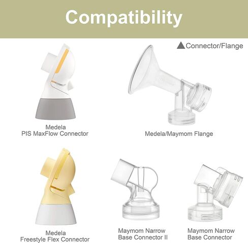 محول موصل محول شفة لمضخة Spectra S1/S2 ليتوافق مع موصل Medela PIS MaxFlow الجديد Medela Flange Medela Freestyle Flex Connector، قطعتان in Saudi Arabia