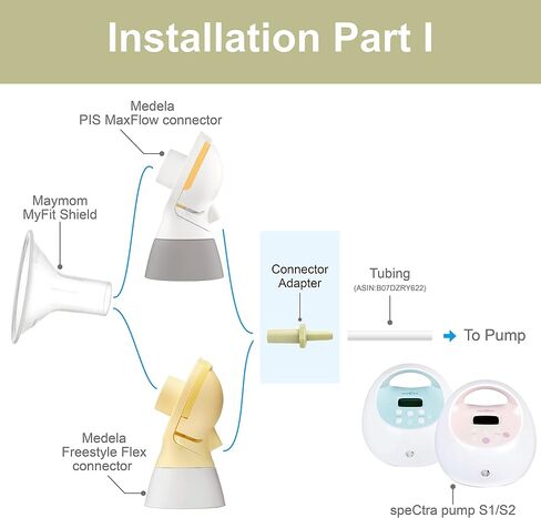 محول موصل محول شفة لمضخة Spectra S1/S2 ليتوافق مع موصل Medela PIS MaxFlow الجديد Medela Flange Medela Freestyle Flex Connector، قطعتان in Saudi Arabia