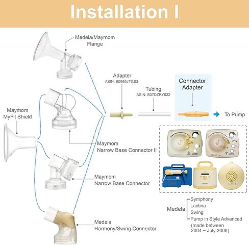 محول موصل محول شفة لمضخة Spectra S1/S2 ليتوافق مع موصل Medela PIS MaxFlow الجديد Medela Flange Medela Freestyle Flex Connector، قطعتان in Saudi Arabia