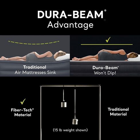 INTEX 64761E Dura-Beam Standard Downy Air Mattress: Fiber-Tech – Twin Size – Built-in Foot Pump – 10in Bed Height – 300lb Weight Capacity in Kuwait