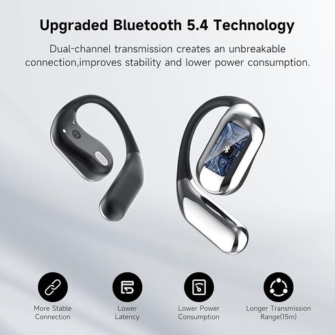 Open Ear Bluetooth 5.4 Headphones, Wireless Earbuds Sport Over Earphones with Ear Hooks 50H Playtime Ear Buds LED Display Charging Case, Waterproof Design for Running Fitness Walking in Saudi Arabia