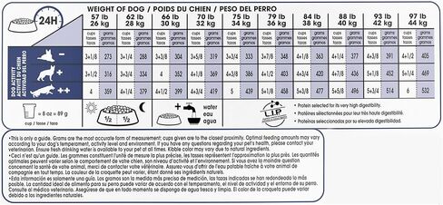 Royal Canin Large Breed Adult Dry Dog Food, 6 lb. bag in Kuwait
