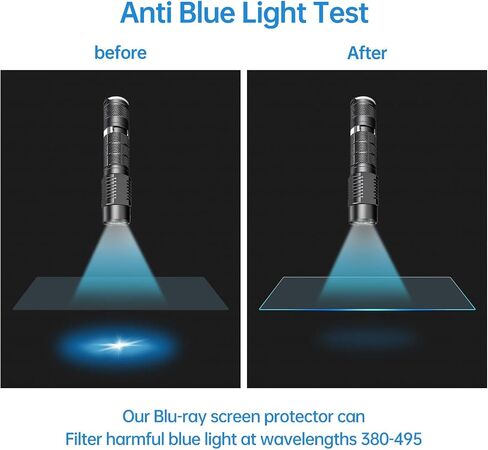 YongMai 2 PACK Anti Blue Light Screen Protector for MacBook Air 13’’ 2018-2021 M1 A1932 A2179 A2337 / 2022 MacBook Pro 13.3inch M2 Chip, Anti-blue, Anti-glare, Anti-fingerprint in Saudi Arabia
