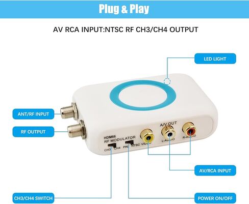 HDM66 HD Modulator، HDMI RF Modulator يدعم إخراج تنسيق PAL/NTSC إلى مغير RF، واجهة الوسائط المتعددة عالية الدقة لاستبدال نظام التلفزيون المنزلي CATV in Saudi Arabia