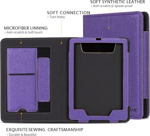 CoBak Case with Stand for Kindle Paperwhite - Durable PU Leather Cover with Auto Sleep Wake, Card Slot, Hand Strap Feature - Fits Kindle Paperwhite 11th Generation 6.8" Signature Edition 2021 Released in Saudi Arabia