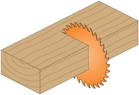CMT P12096 1 "تجويف ITK الميلامين وشفرة المنشار فائقة النهاية، 12" × 96 سنًا in Saudi Arabia