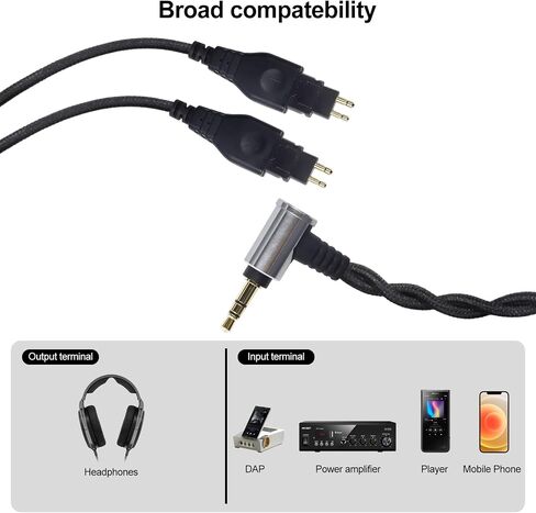 okcsc Upgraded Headphone Cable for SENNHEISER Earphones HD650 HD600 HD580 HD535 HD545 HD565 HD265,Replacement Cable with 3.5mm Stero Plug 4.8FT Length Headset Cable, HDB3 Cable in Saudi Arabia