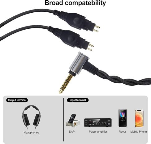 okcsc Upgraded Headphone Cable for SENNHEISER Earphones HD650 HD600 HD580 HD535 HD545 HD565 HD265,Replacement Cable with 3.5mm Stero Plug 4.8FT Length Headset Cable, HDB3 Cable in Kuwait