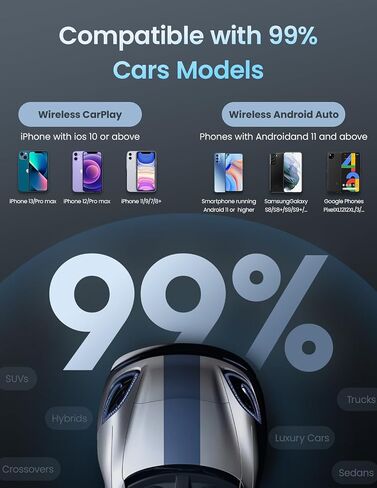 Kello Carplay Wireless Adapter, Convert Wired to Wireless CarPlay Adapter, Auto Car Play Wireless Dongle with iOS 10+ / Android 11+, Support OTA in Saudi Arabia